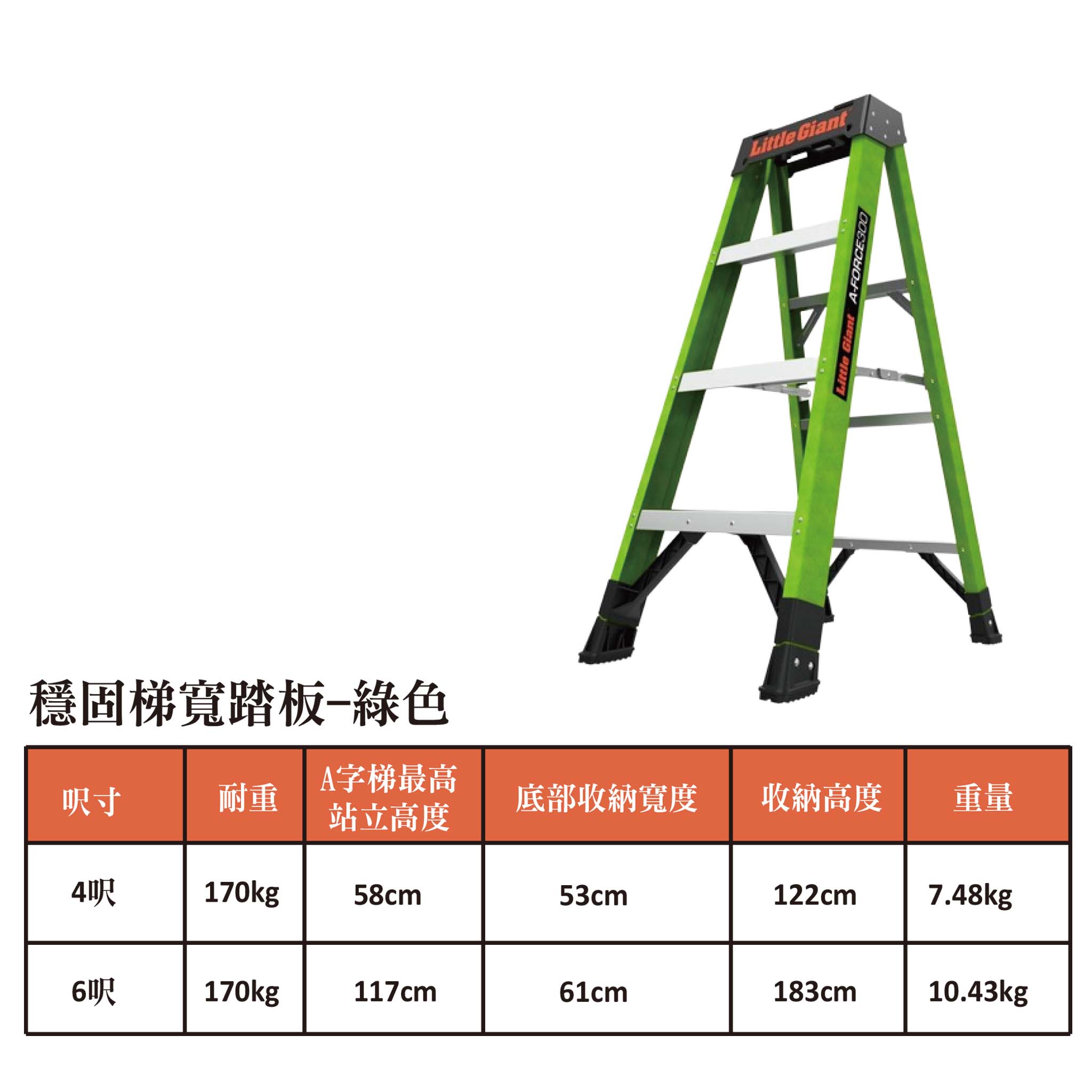 美國小巨人 Little Giant 穩固梯寬踏板 A字梯 家用梯